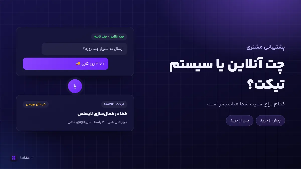 چت آنلاین یا سیستم تیکت؟ کدام برای سایت شما مناسبتر است
