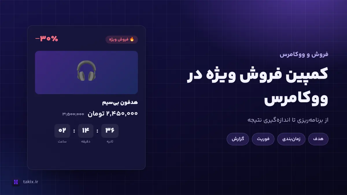 کمپین فروش ویژه در ووکامرس: از برنامه‌ریزی تا اندازه‌گیری نتیجه
